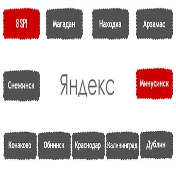 Перечень алгоритмов поисковой системы Яндекс в хронологическом порядке в Иваново