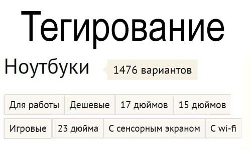 Что такое тегирование: его суть, роль, влияние на SEO и результаты в Иваново