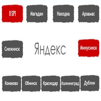 Перечень алгоритмов поисковой системы Яндекс в хронологическом порядке в Иваново